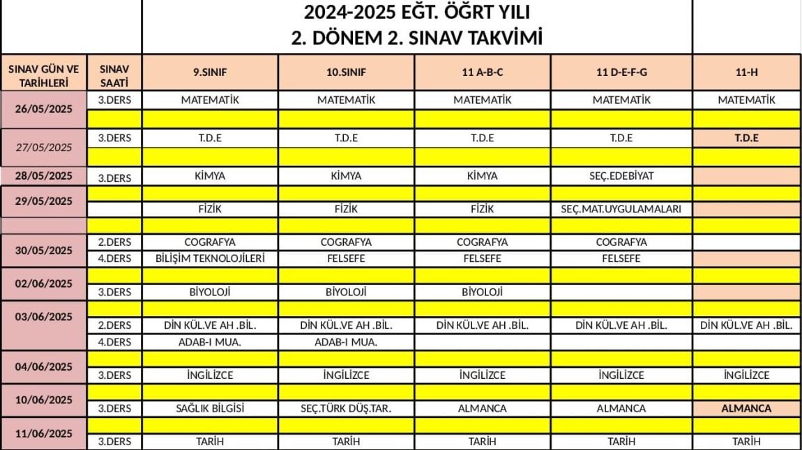 2. DÖNEM 2. ORTAK YAZILI SINAV TARİHLERİ